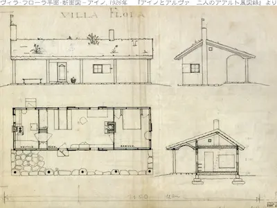 Planos Aino de Villa Flora